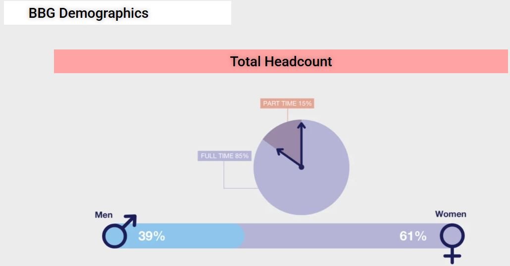 gender_gap1